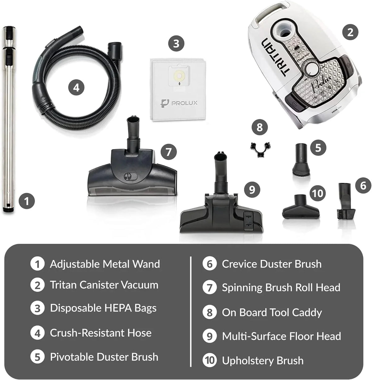 Prolux Tritan Canister Vacuum HEPA Sealed Hard Floor with Powerful 12 Amp Motor