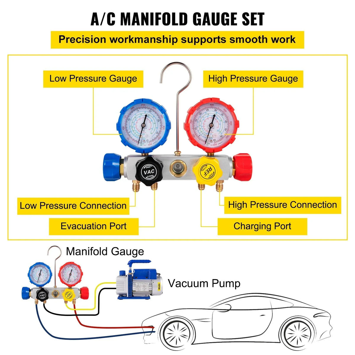 Vacuum Pump 4.8CFM 1/3 HP Single Stage HVAC A/C Refrigeration Kit 5PA Ultimate Vacuum Manifold Gauge Set R410A R134A R22 HVAC AC, 4-Way Manifold Gauge and Hose for Air Conditioning Systems