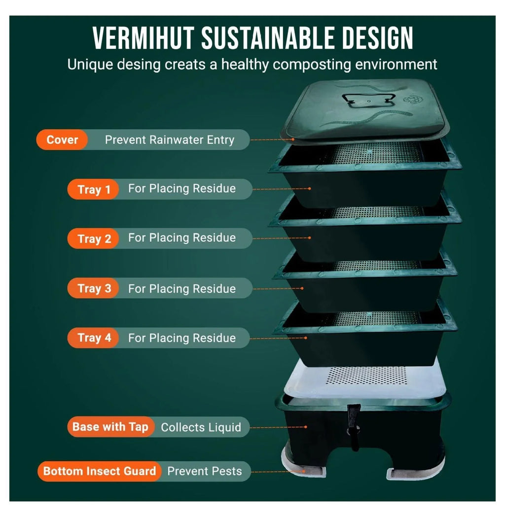 TiaGOC Plus 5-Tray Worm Compost Bin �C Easy Setup and Sustainable Design