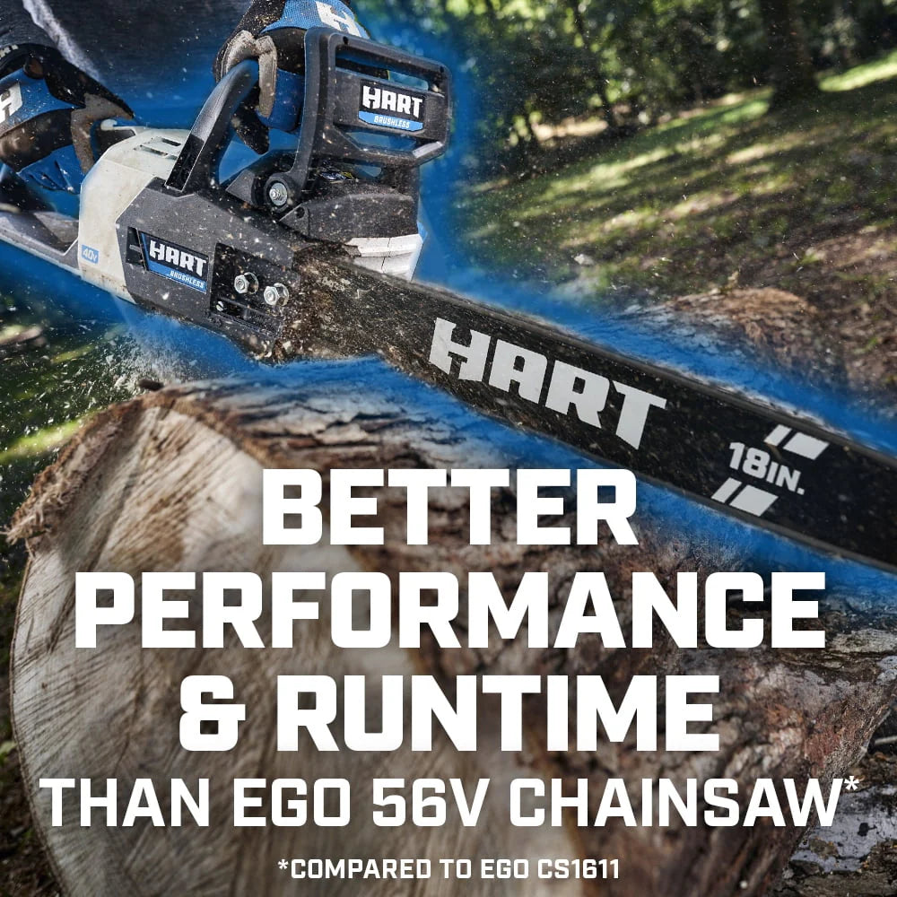 HART Cordless 40 - Volt SUPERCHARGE Brushless 18 - Inch Chainsaw, (1) 6.0ah Lithium - Ion Battery