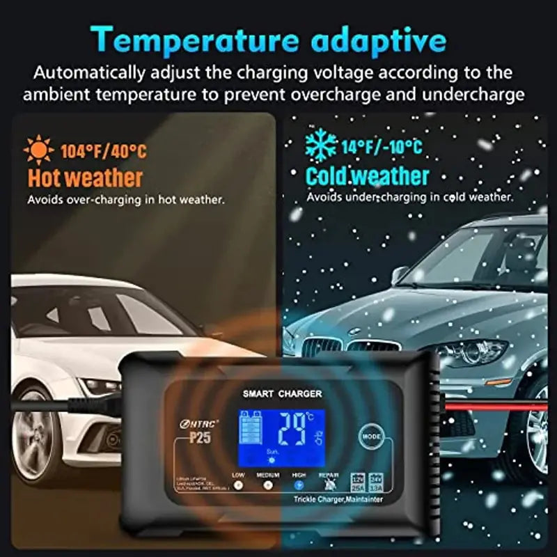 25A Smart Battery Charger – Dual-Voltage (12V/24V), Lithium & AGM Compatible, Trickle/Maintainer/Deep-Cycle Function