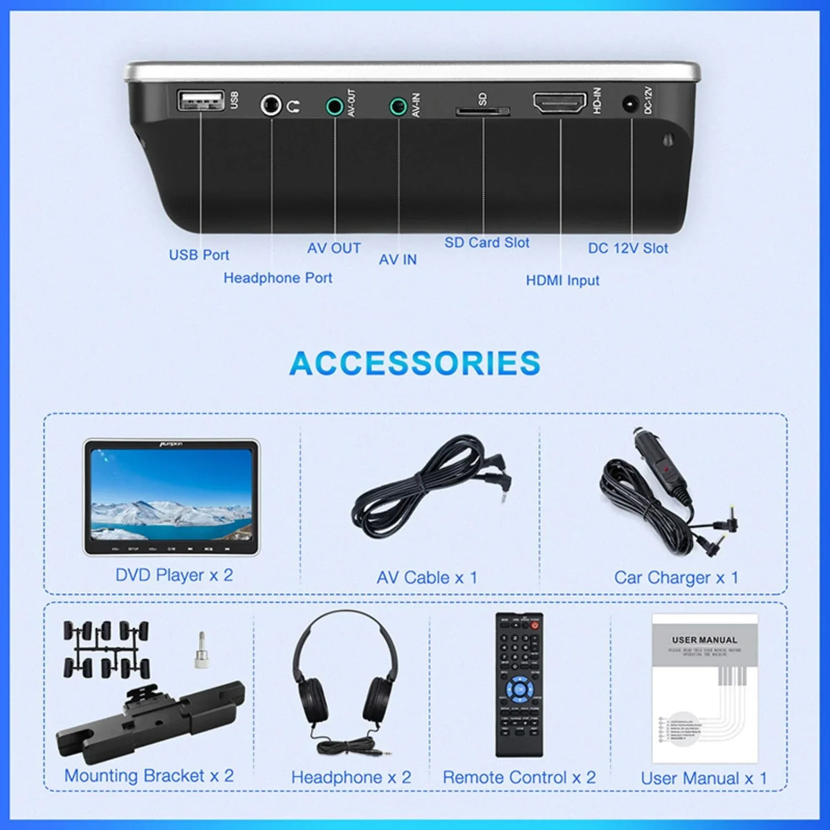 Pumpkin 10.1�?Dual Headrest DVD Players for Car with Headphones, 2 Mount Brackets HDMI Input Region Free Last Memory