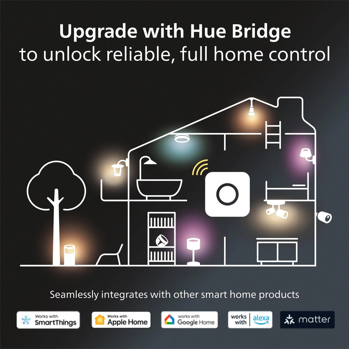 Philips Hue Play gradient lightstrip 65"