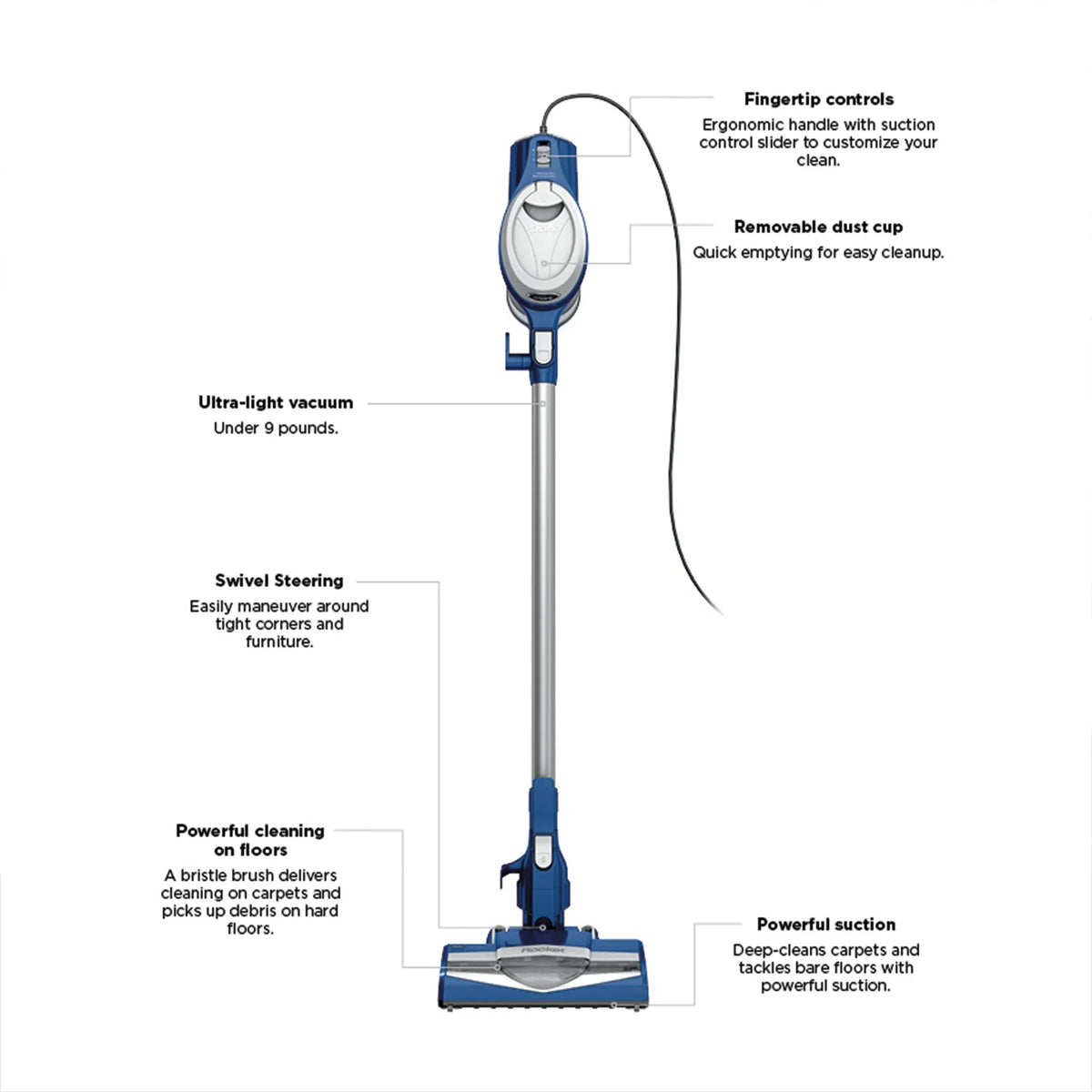 Shark Rocket Ultra-Light Corded Stick Vacuum Cleaner, Blue �C Lightweight, Bagless, for Carpet & Hard Floors