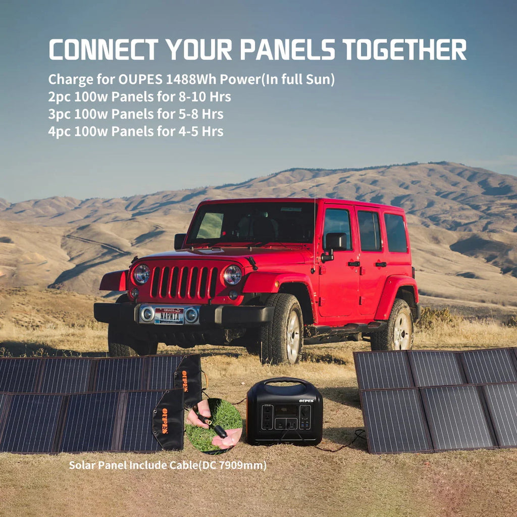 OUPES 1800W Portable Power Station with 2*100W Panels,1488Wh Solar Generator with 3 1800W AC Outlets, Emergency LiFePO4 UPS Battery Backup (4000W Peak) for Home Use, Camping