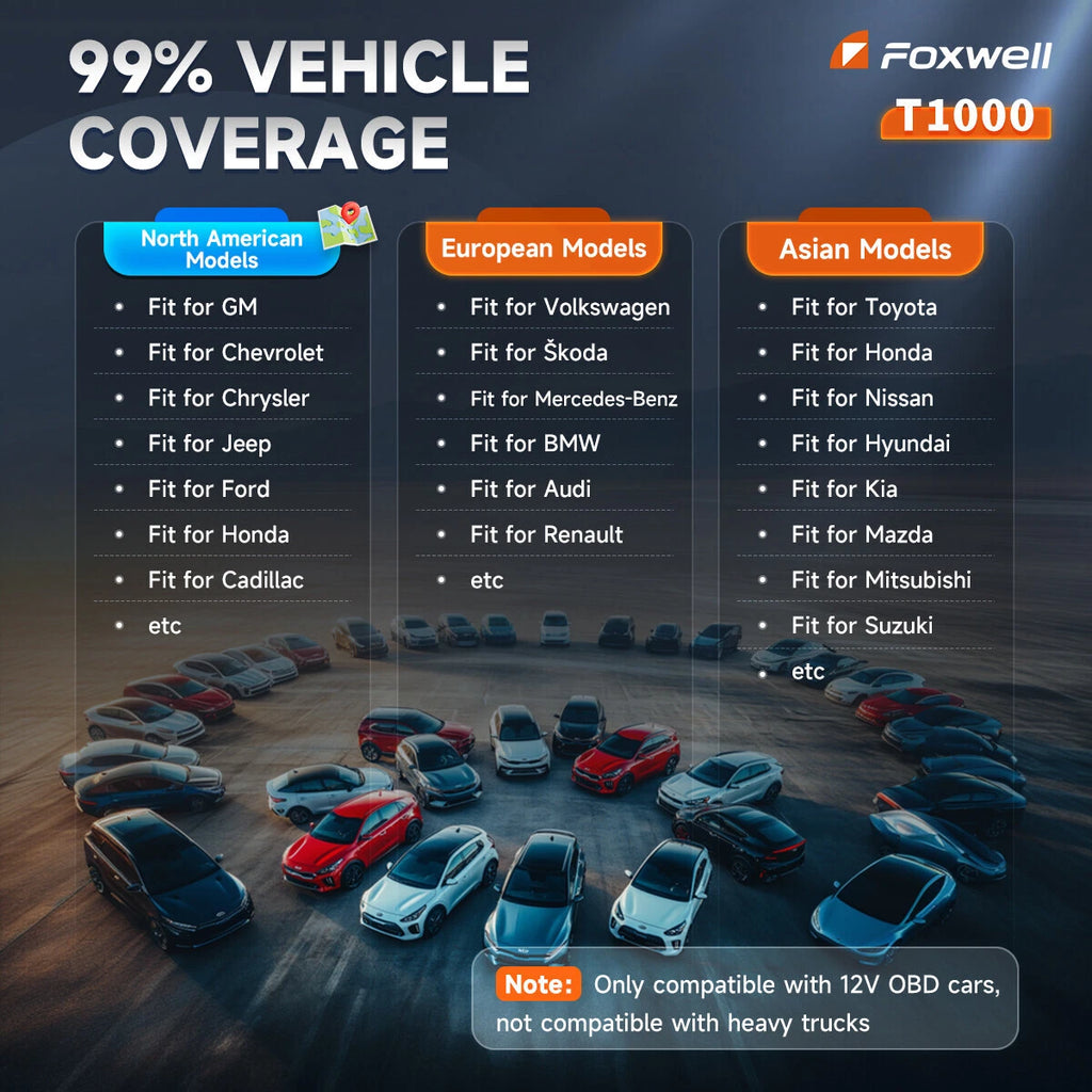 FOXWELL TPMS Programming Relearn Activation Tool, Full TPMS Services, Tire Pressure Monitor Sensor Scanner Maintenance Tool for OBD2 Cars Diagnostic Scanner Tester, T1000 TPMS Tool