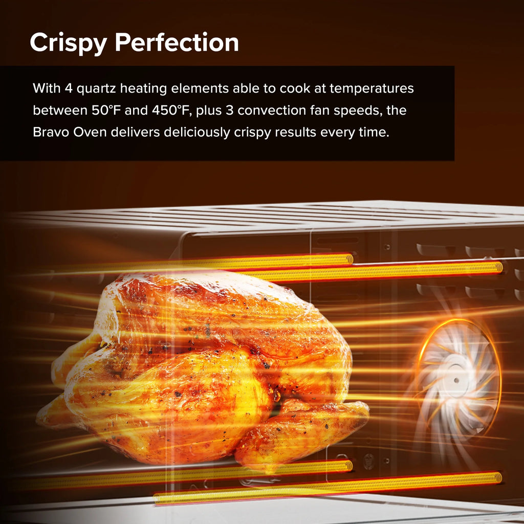 Nuwave Pro Toaster Oven & Air Fryer, 1800W Oven & Air Fryer Combo, Convection Toaster Oven